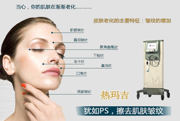 什么是熱瑪吉美容項目？