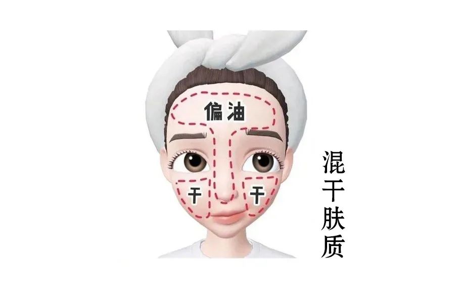 混合性皮膚如何護(hù)理效果好？