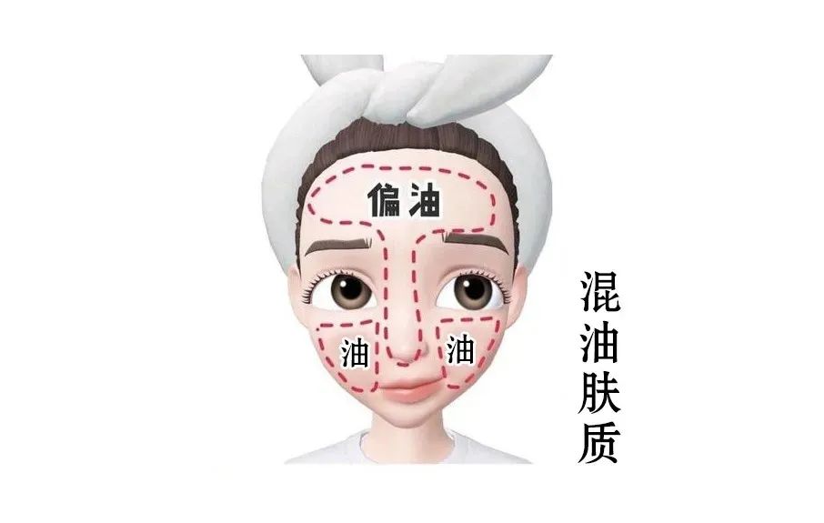 混合性皮膚如何護(hù)理效果好？