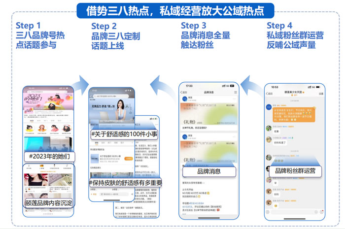 國貨美妝品牌如何通過微博借勢擴(kuò)充品牌聲量！